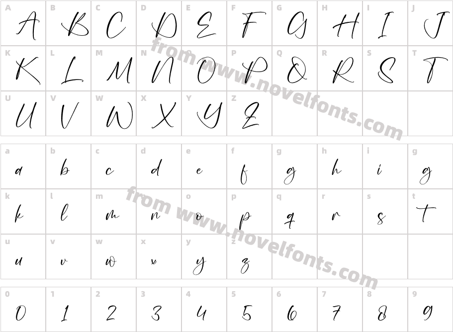 CestanyCharacter Map