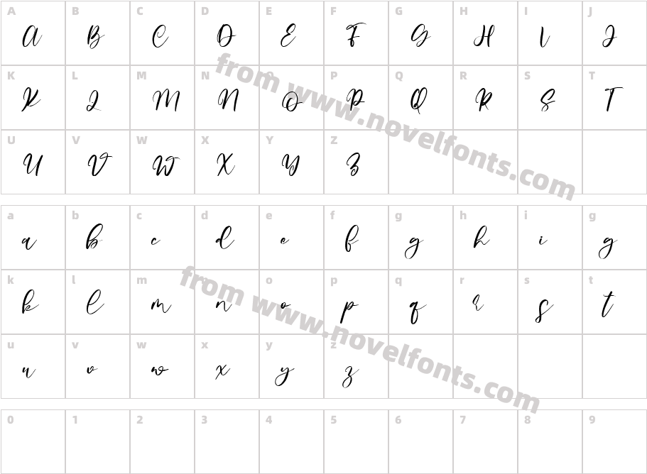 ChagelineCharacter Map