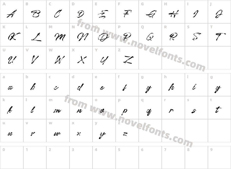 ChaletlinessCharacter Map