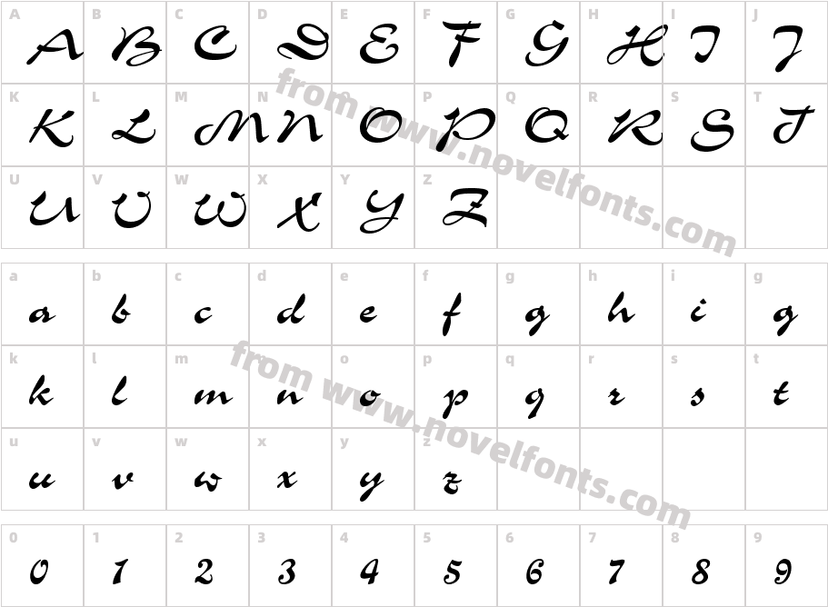 ChanceCyrillicCharacter Map