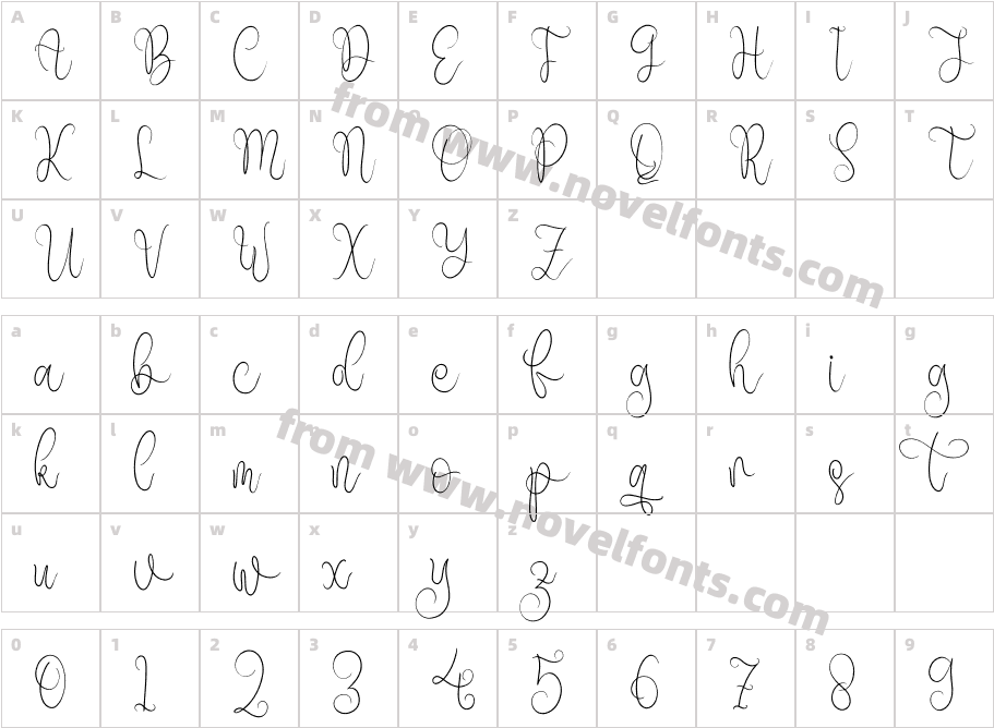 Chandler BeautifulCharacter Map