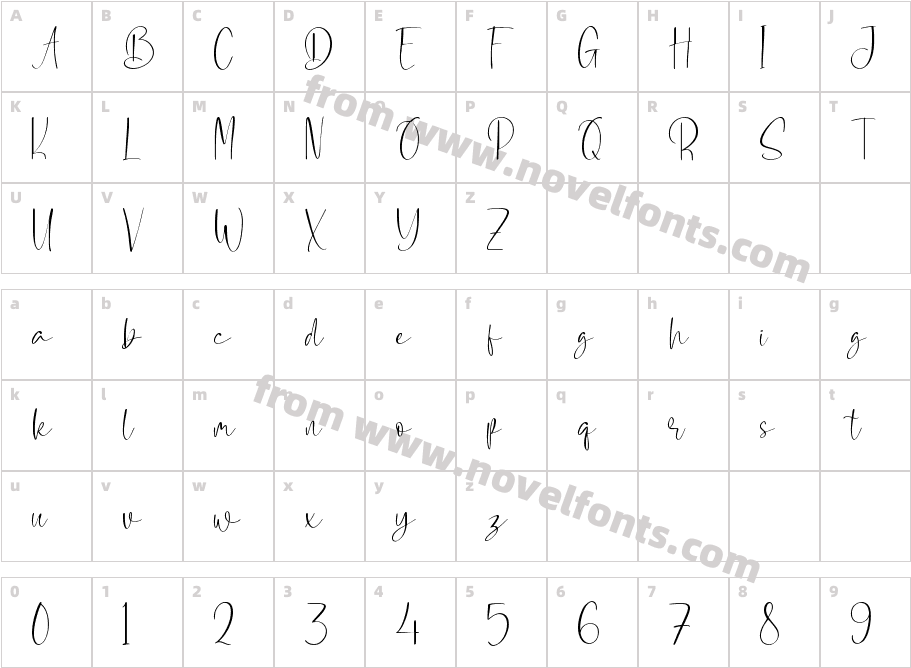 ChangetimeCharacter Map