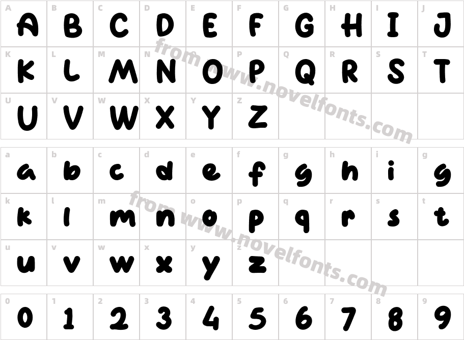 Characters DemoCharacter Map