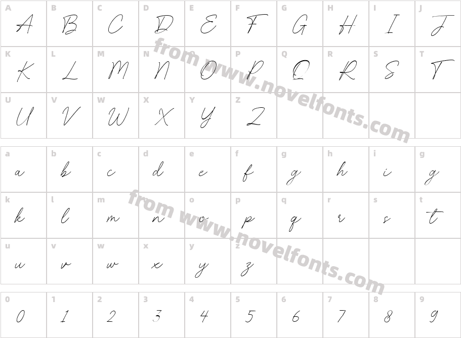 Charlie ScriptCharacter Map