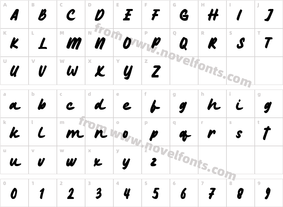 ChecklistCharacter Map