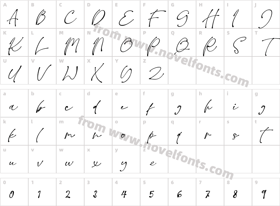 CheckpointRegularCharacter Map