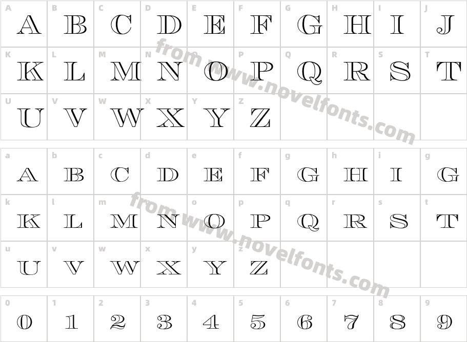 Engravers-ProfileCharacter Map