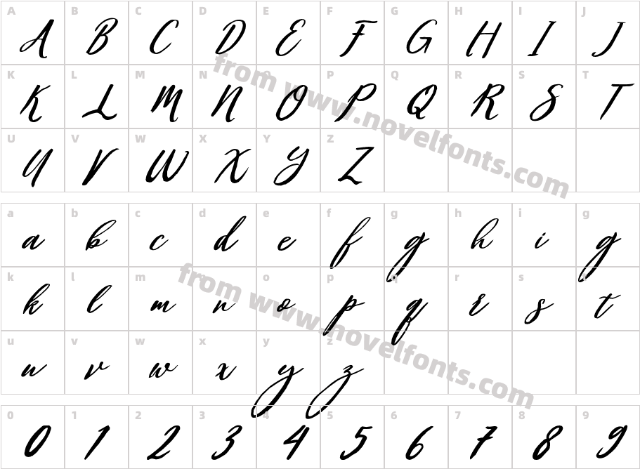 Chelsey BobbyCharacter Map