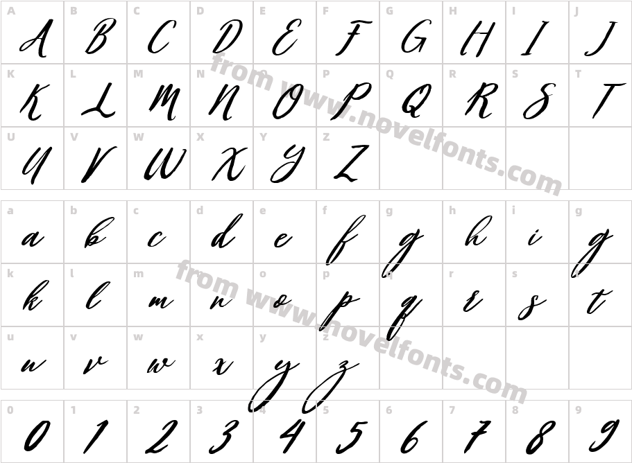 Chelsey BobbyCharacter Map