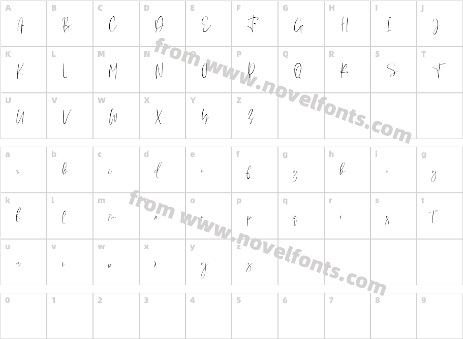 ChemfunyCharacter Map