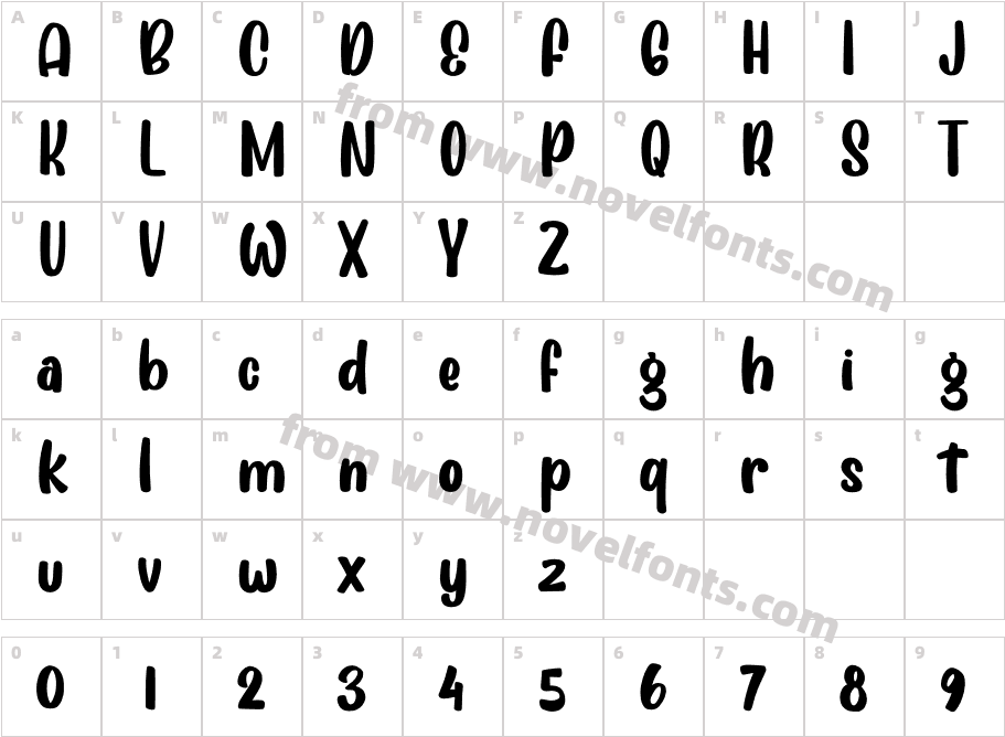 Cherry Bird DemoCharacter Map