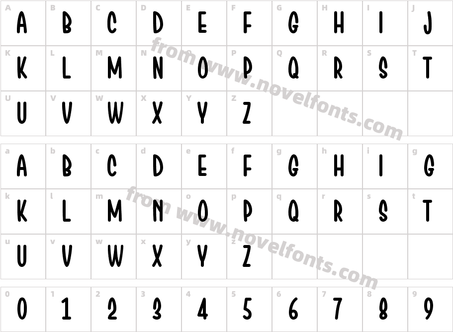 ChesanCharacter Map