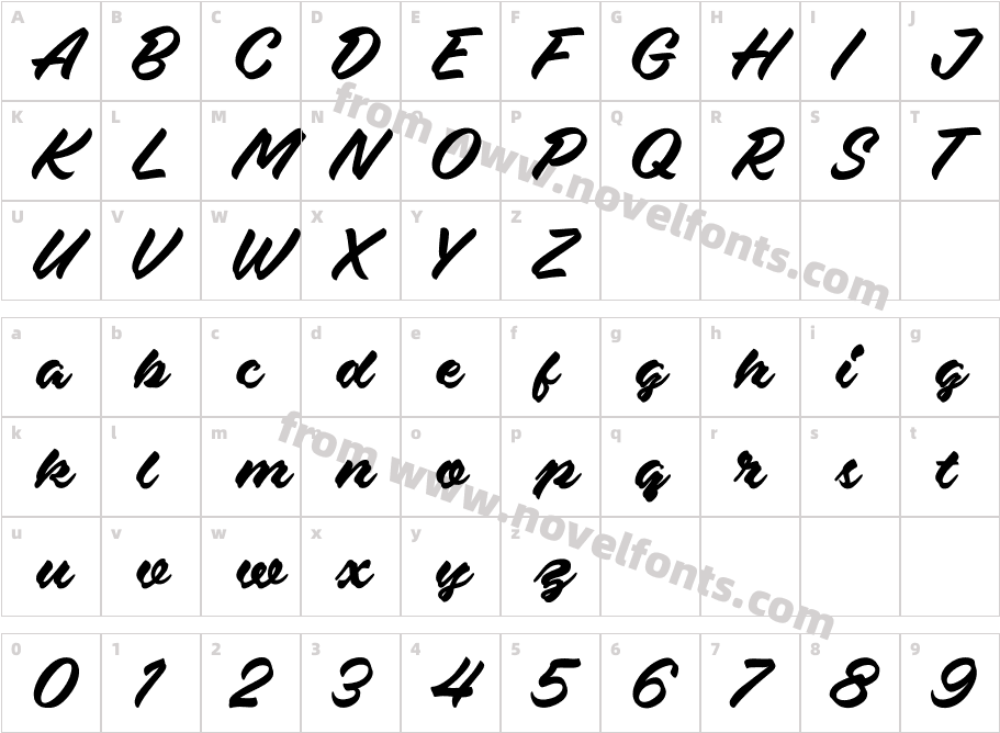 ChibaScriptCharacter Map