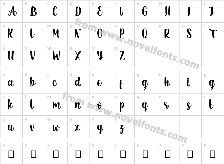 ChickenTurkey-rgOqxCharacter Map