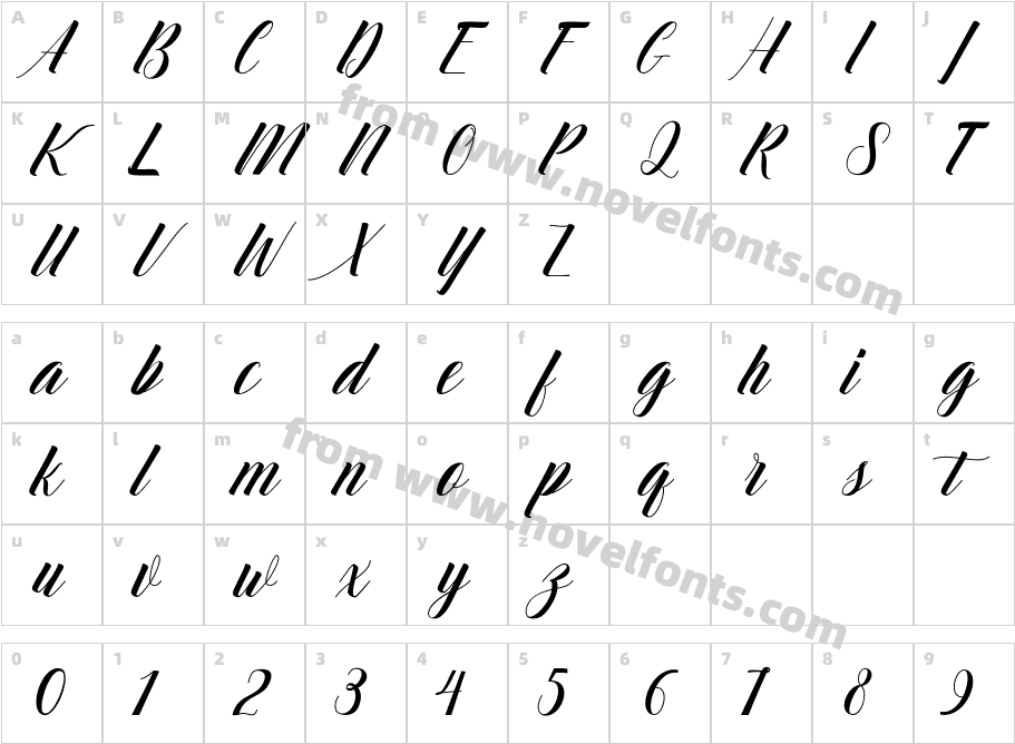 ChietahCharacter Map