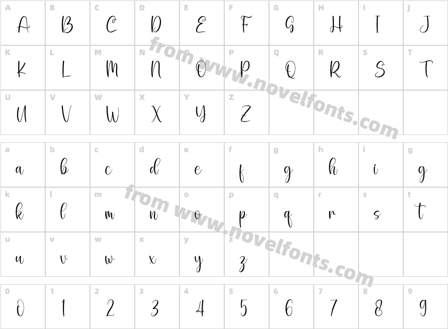 ChikaRegularCharacter Map