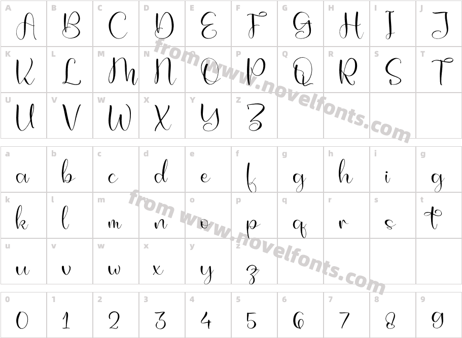 ChikhaCharacter Map