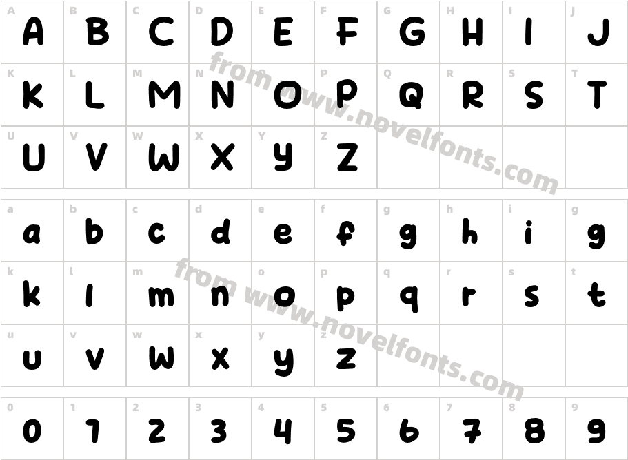 Child ChatCharacter Map