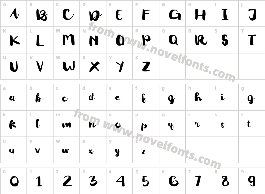 Chisom Demo RegularCharacter Map