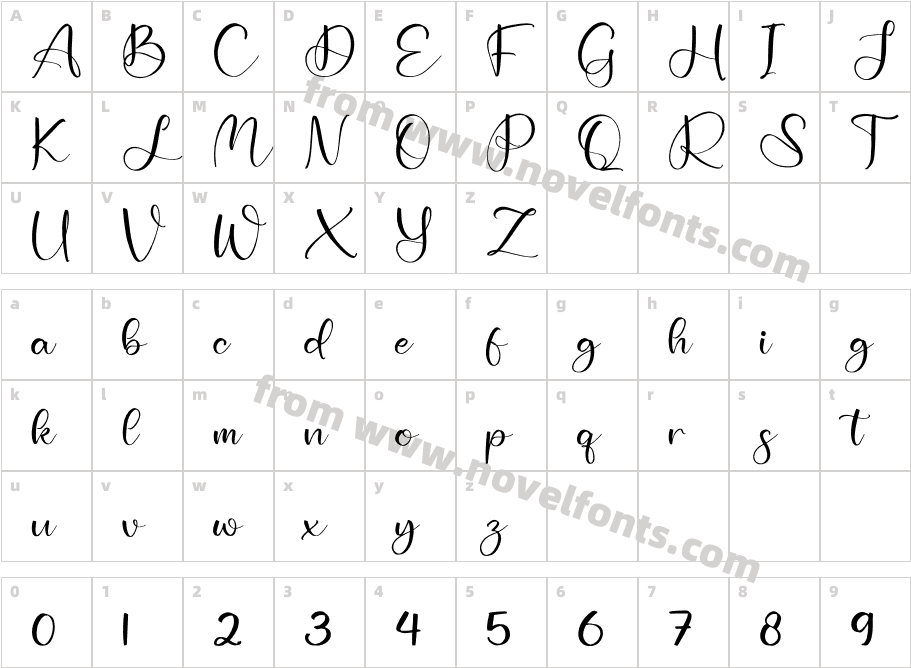 Christian SundayCharacter Map