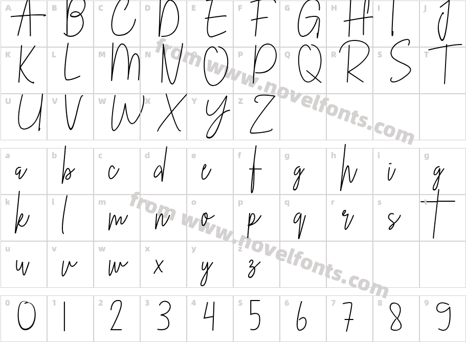 ChristianCharacter Map