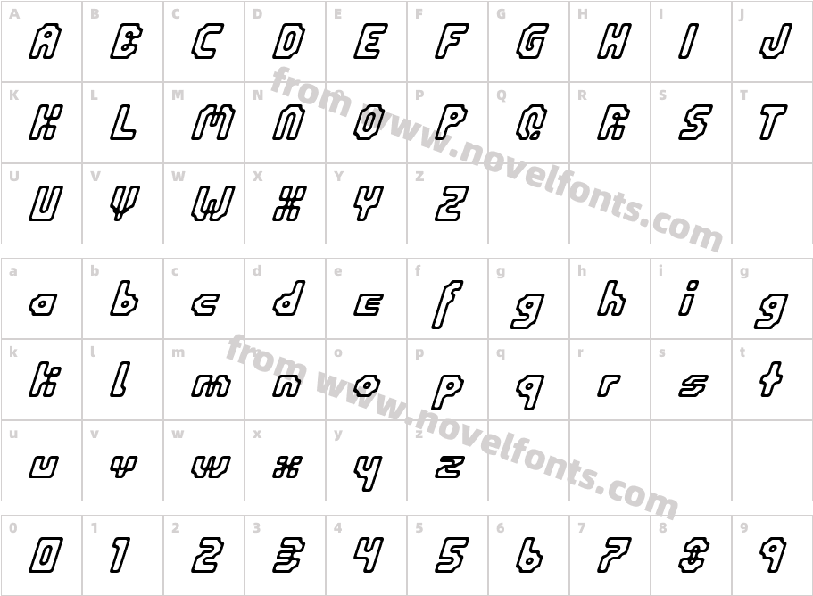 EniltuoCharacter Map