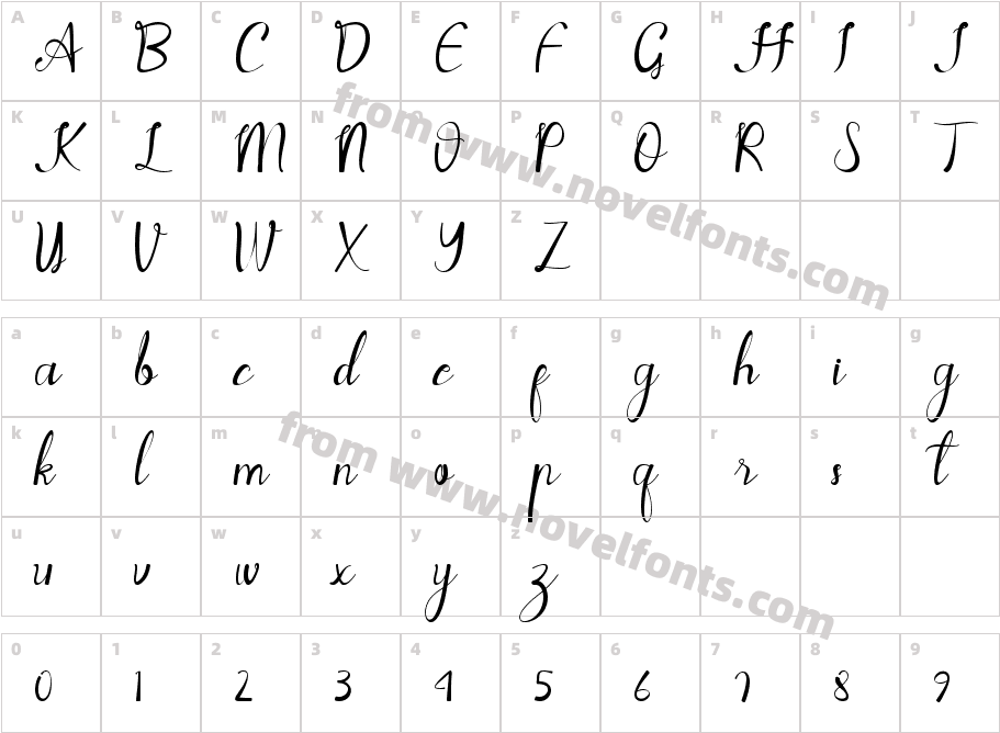 Christmas StyleCharacter Map