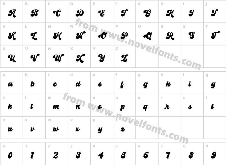 Chunky RetroCharacter Map