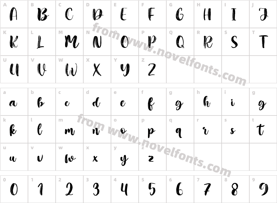 CithallyCharacter Map