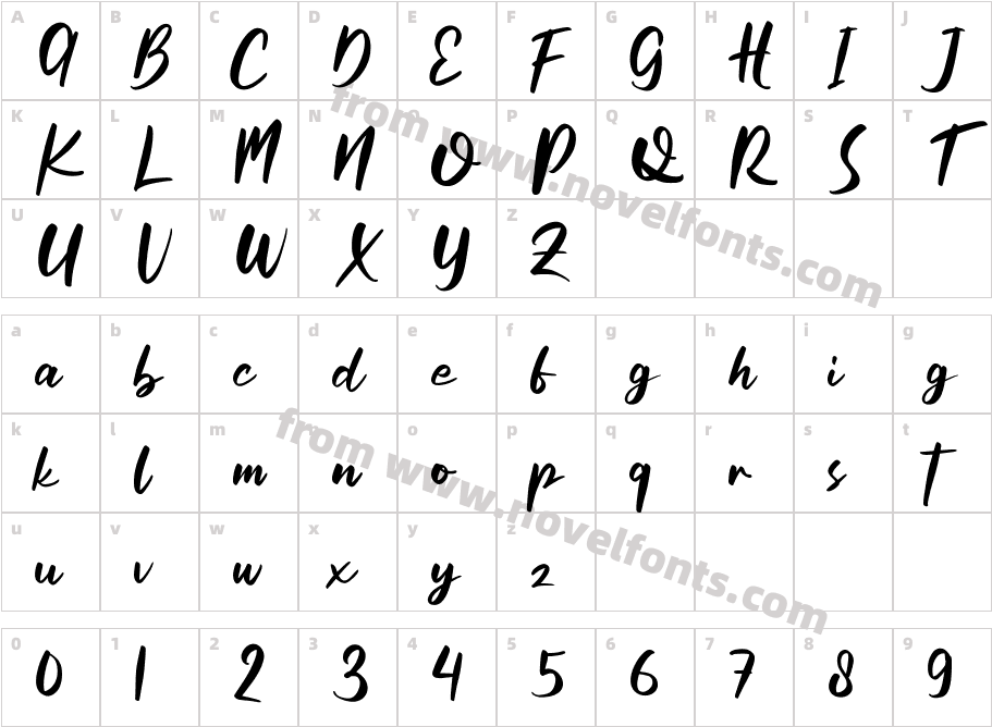 EntadeCharacter Map