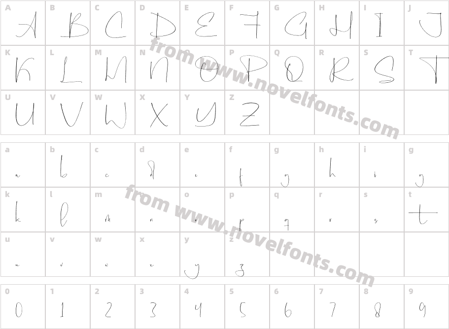 ClomantsoCharacter Map