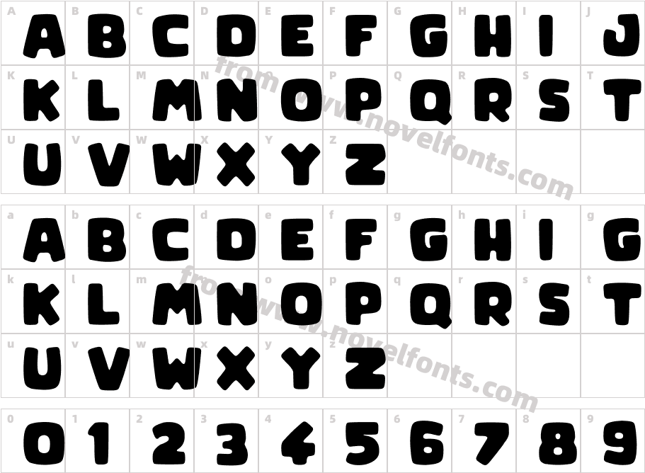 Clone AgeCharacter Map