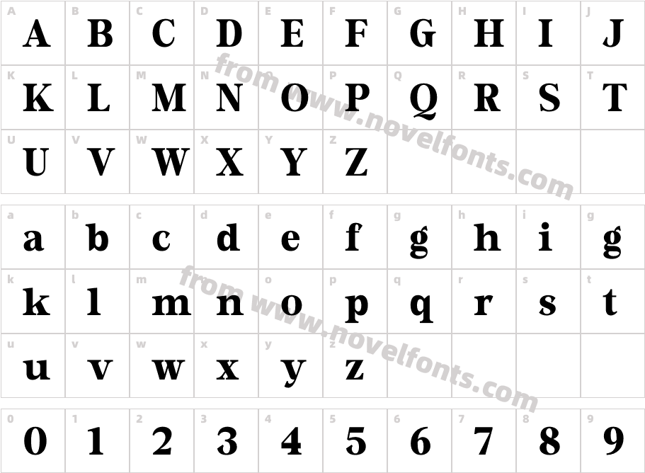 ClorinCharacter Map