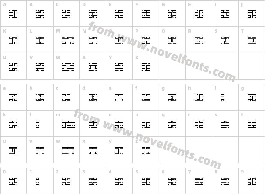 Entangled Layer B -BRK-Character Map