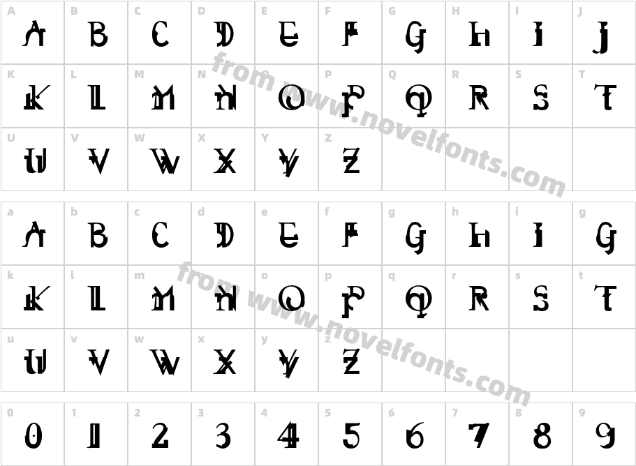 EntropyCharacter Map