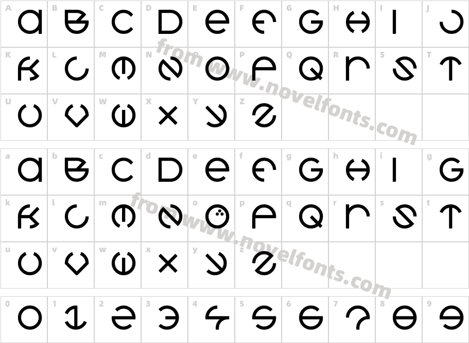 CoconutCharacter Map