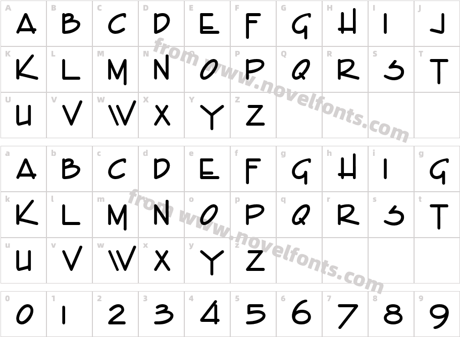 EnviewCharacter Map