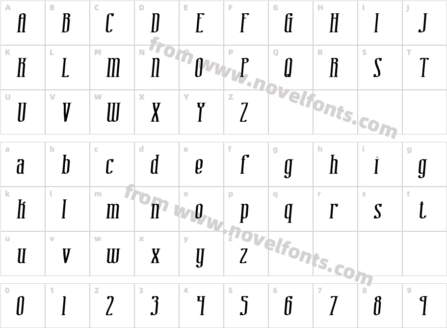 CombustionIBRKCharacter Map