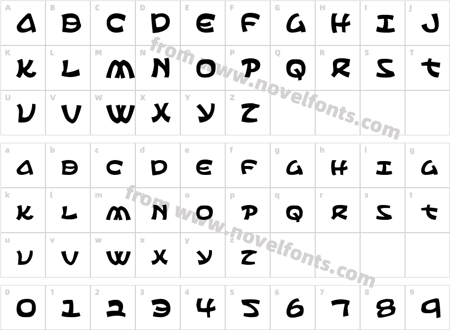 EphesianCharacter Map