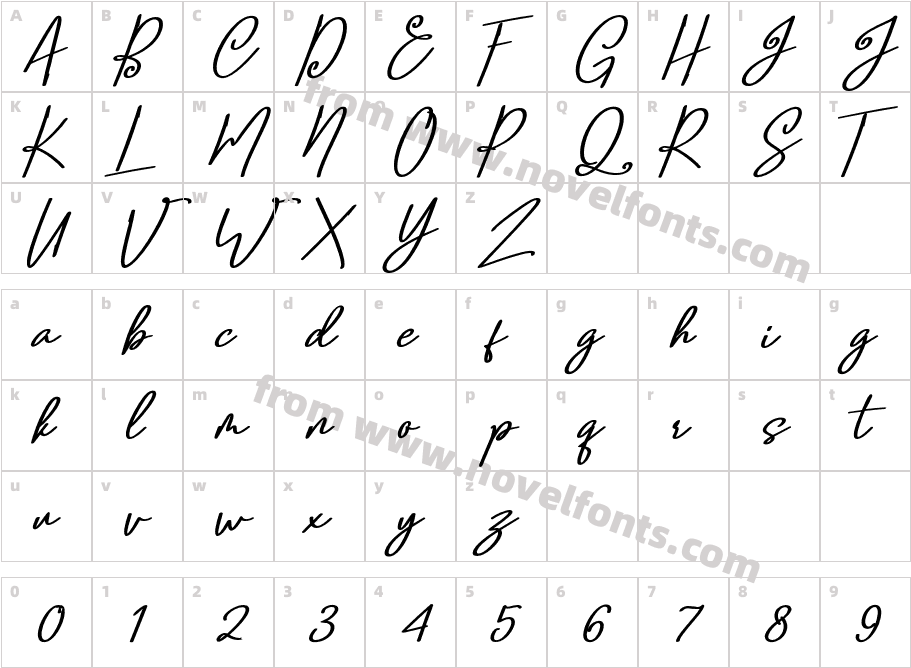 ConfidanteCharacter Map