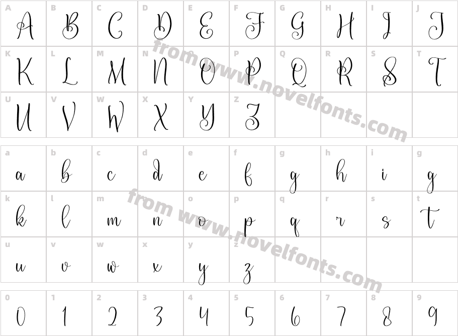 Constaince MatequeenCharacter Map