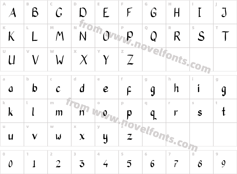 CoolKas-HW-MediumCharacter Map