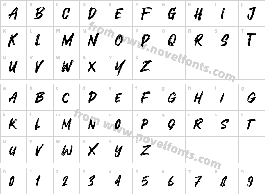 CooldexCharacter Map