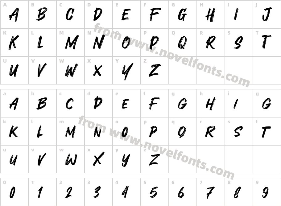 CooldexCharacter Map