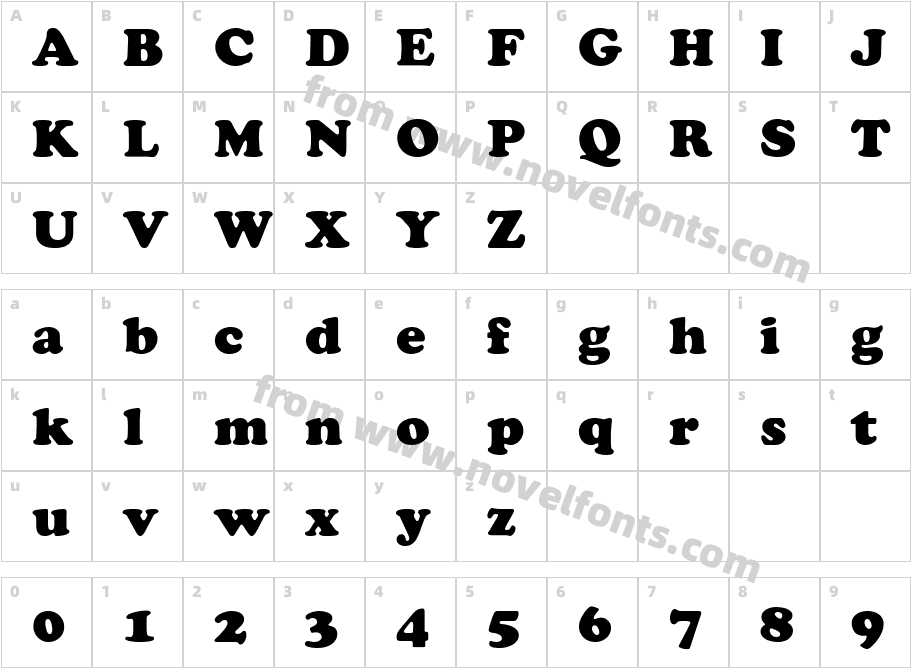 CooperCharacter Map