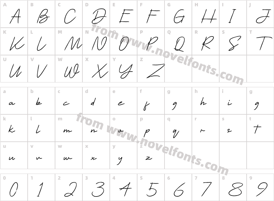 Corethan ScriptCharacter Map