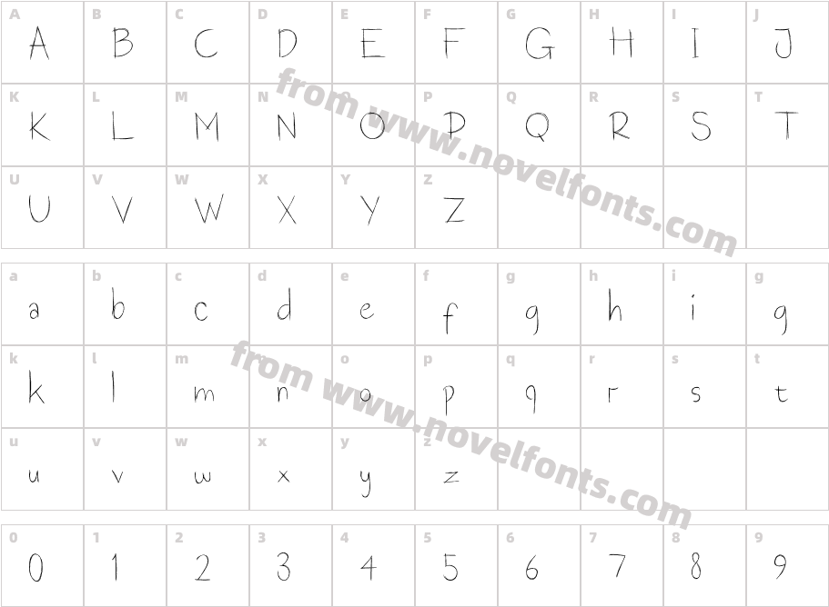 CorethanCharacter Map