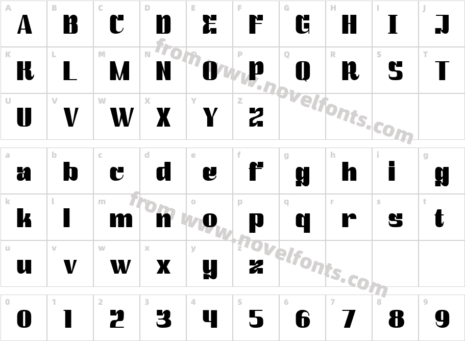 Cortes DemoCharacter Map