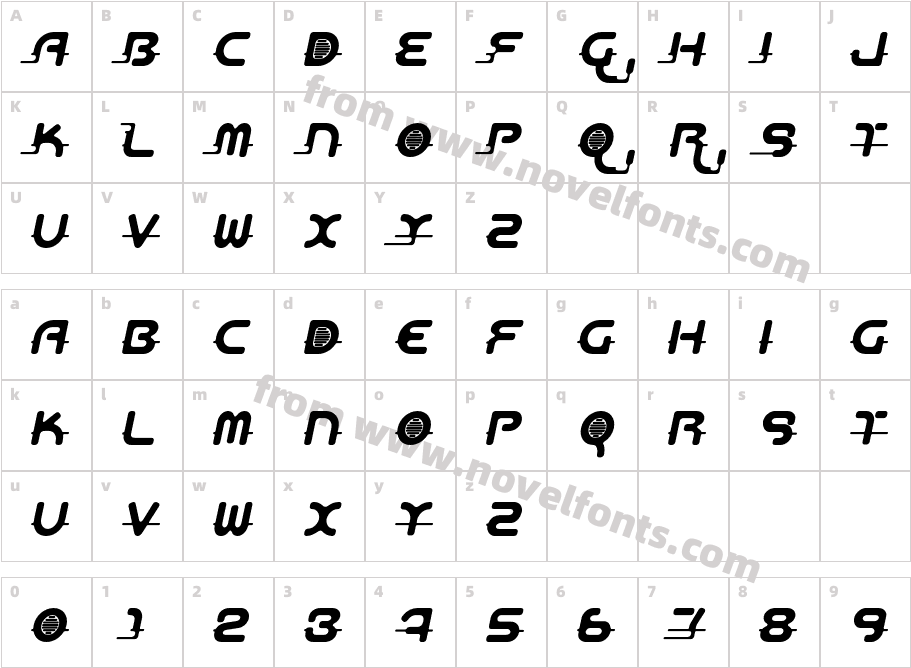 AeosSystemSlopeCharacter Map