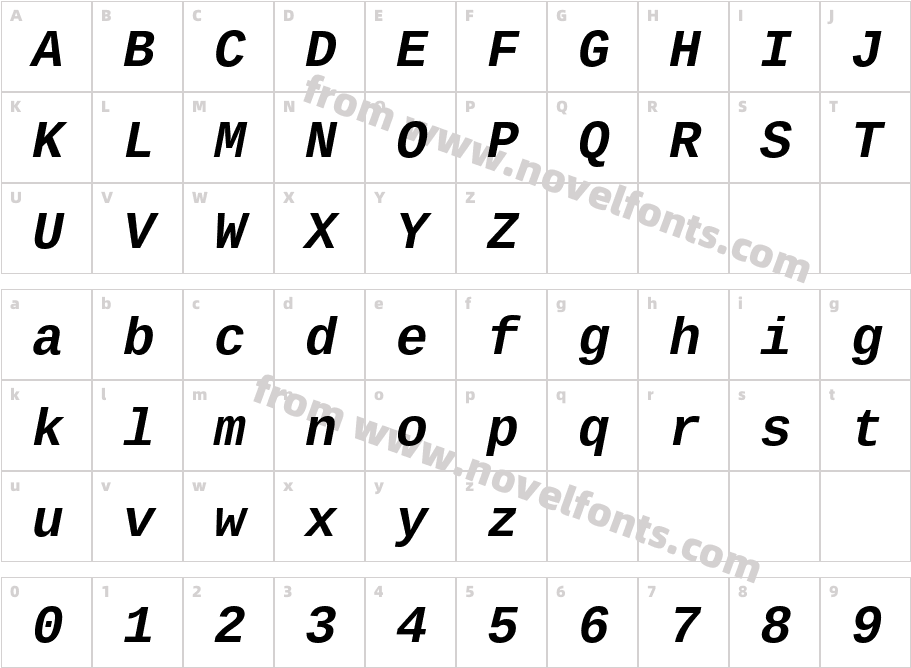 Cousine-BoldItalicCharacter Map